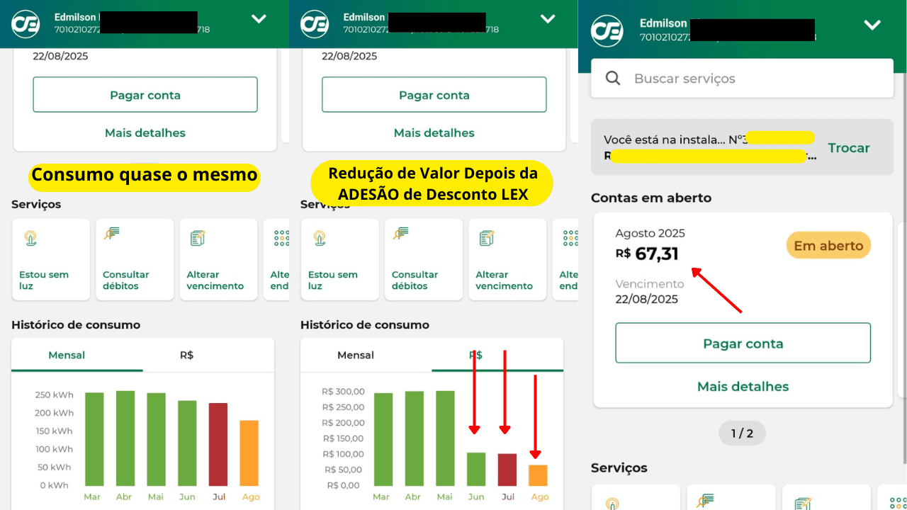 Como Ganhar Dinheiro com Energia Solar